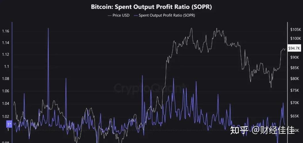 Cryptocurrency miner at work